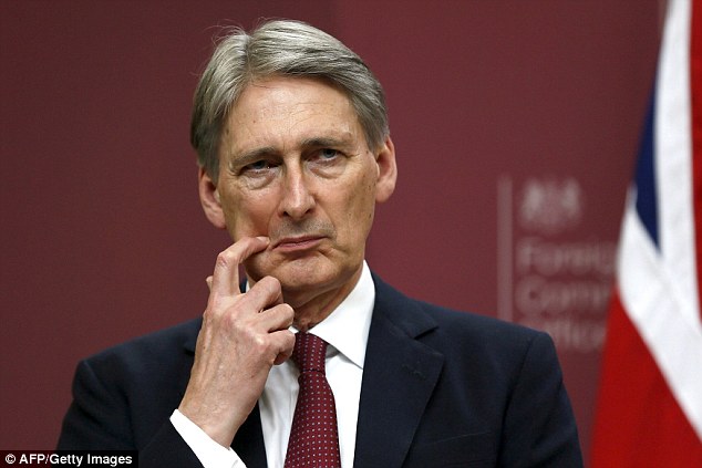 "I have no time" for this UK Secretary Hammond